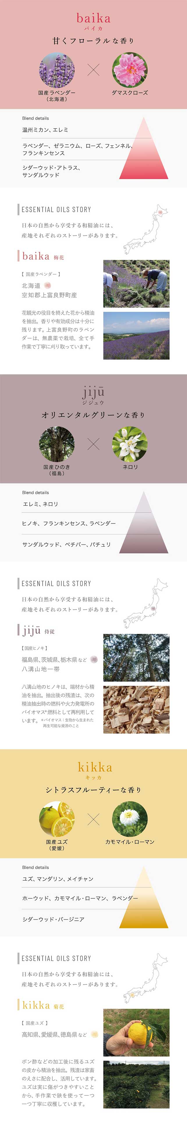 hana to mi オードトワレ 天然精油100%