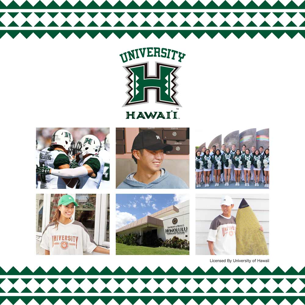 nCw@University of Hawaii