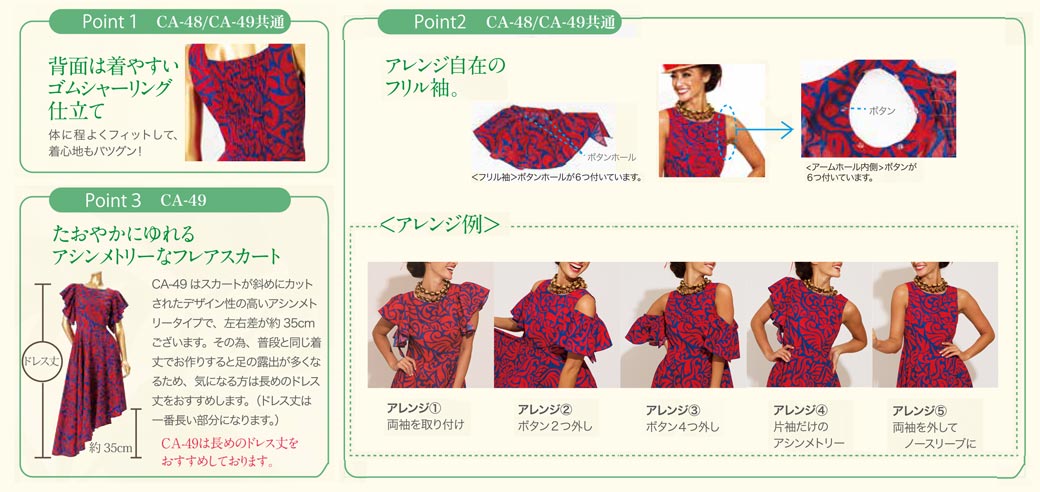 CA-48ポイント