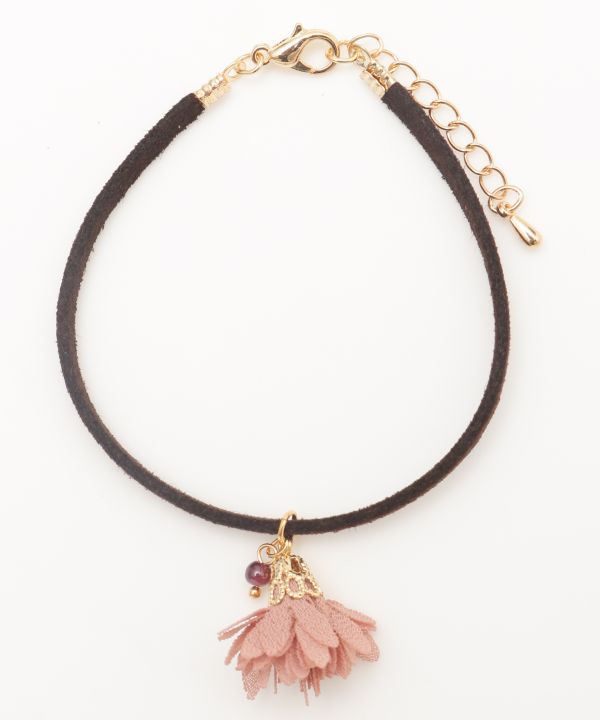 ���ԃu���X���b�g