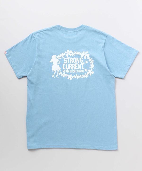 tK[YsVcySTRONG CURRENTz