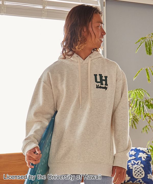 NуYsnoyUniversity of Hawaiiz