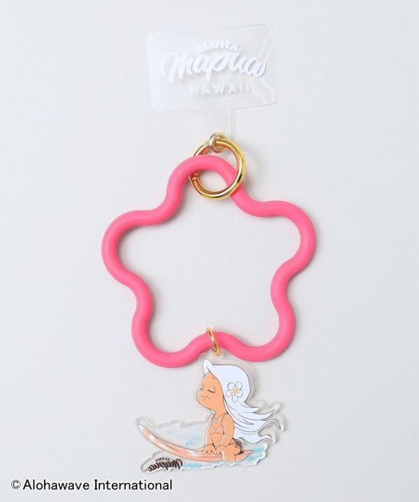 X}zXgbvyALOHA MAPUAz