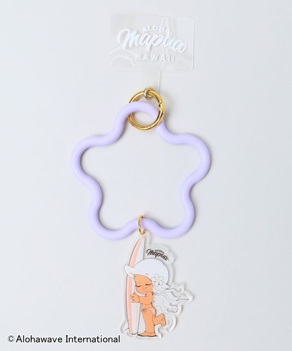 X}zXgbvyALOHA MAPUAz