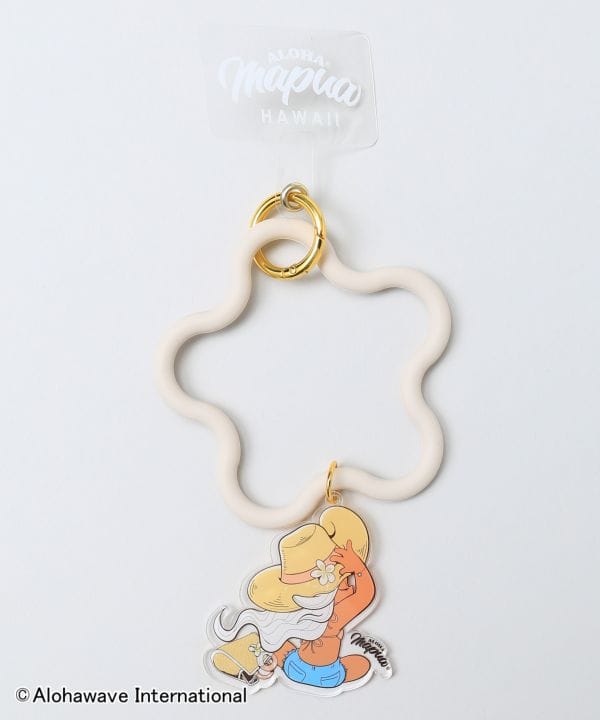 X}zXgbvyALOHA MAPUAz