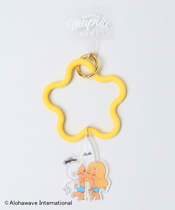 X}zXgbvyALOHA MAPUAz