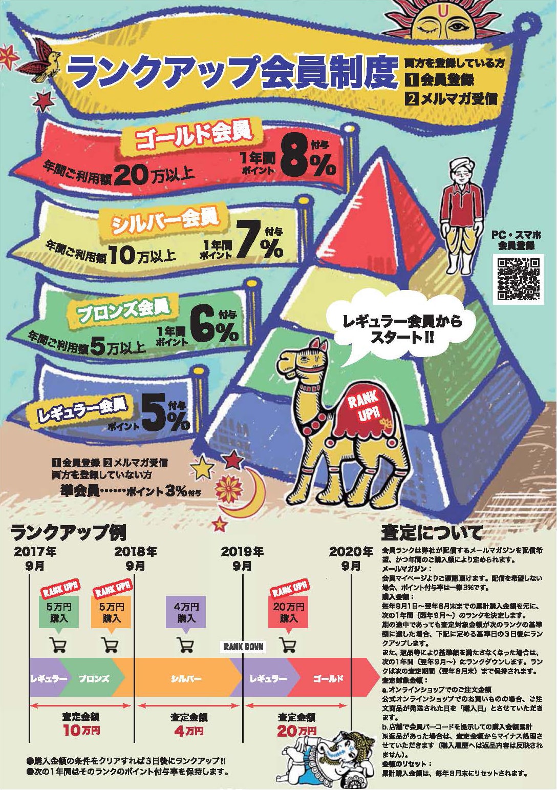 季節のおすすめエスニック ファッション エスニック ファッション